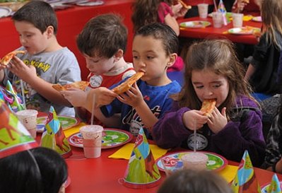 Top Kids' Birthday Party Venues on Long Island